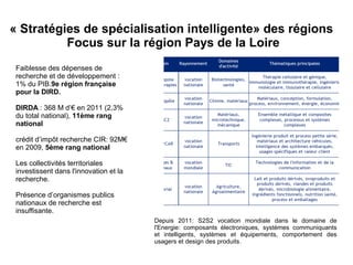 « Stratégies de spécialisation intelligente» des régions 
Focus sur la région Pays de la Loire
Faiblesse des dépenses de
recherche et de développement :
1% du PIB.9e région française 
pour la DIRD.
DIRDA : 368 M d’€ en 2011 (2,3%
du total national), 11ème rang 
national
crédit d’impôt recherche CIR: 92M€
en 2009, 5ème rang national 
Les collectivités territoriales
investissent dans l'innovation et la
recherche.
Présence d’organismes publics
nationaux de recherche est
insuffisante.
Depuis 2011: S2S2 vocation mondiale dans le domaine de
l'Energie: composants électroniques, systèmes communiquants
et intelligents, systèmes et équipements, comportement des
usagers et design des produits.
 