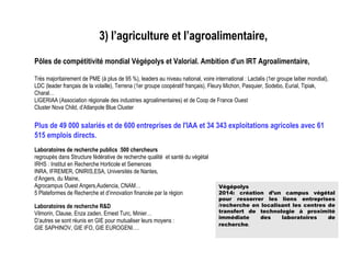 3) l’agriculture et l’agroalimentaire,
Pôles de compétitivité mondial Végépolys et Valorial. Ambition d'un IRT Agroalimentaire,
Très majoritairement de PME (à plus de 95 %), leaders au niveau national, voire international : Lactalis (1er groupe laitier mondial),
LDC (leader français de la volaille), Terrena (1er groupe coopératif français), Fleury Michon, Pasquier, Sodebo, Eurial, Tipiak,
Charal…
LIGERIAA (Association régionale des industries agroalimentaires) et de Coop de France Ouest
Cluster Nova Child, d’Atlanpole Blue Cluster
Plus de 49 000 salariés et de 600 entreprises de l'IAA et 34 343 exploitations agricoles avec 61
515 emplois directs.
Laboratoires de recherche publics :500 chercheurs
regroupés dans Structure fédérative de recherche qualité et santé du végétal
IRHS : Institut en Recherche Horticole et Semences
INRA, IFREMER, ONIRIS,ESA, Universités de Nantes,
d’Angers, du Maine,
Agrocampus Ouest Angers,Audencia, CNAM…
5 Plateformes de Recherche et d’innovation financée par la région
Laboratoires de recherche R&D
Vilmorin, Clause, Enza zaden, Ernest Turc, Minier…
D’autres se sont réunis en GIE pour mutualiser leurs moyens :
GIE SAPHINOV, GIE IFO, GIE EUROGENI….
Végépolys
2014: création d’un campus végétal
pour resserrer les liens entreprises
/recherche en localisant les centres de
transfert de technologie à proximité
immédiate des laboratoires de
recherche.
 
