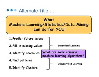 Alternate Title…..
                 What
Machine Learning/Statistics/Data Mining
           can do for YOU!

1.Predict fut...