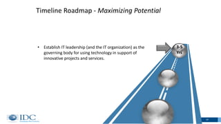 Timeline Roadmap - Maximizing Potential
19
3-5
Yrs
• Establish IT leadership (and the IT organization) as the
governing body for using technology in support of
innovative projects and services.
 