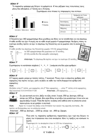 Ε΄ ΤΑΞΗ -2-
ΘΕΜΑ 5ο
Το παρακάτω γράφημα μας δείχνει τα χρήματα σε € που μάζεψαν τους τελευταίους τρεις
μήνες δυο αδελφάκια, ο Γιάννης και ο Αντρέας.
Συμπλήρωσε στον πίνακα τις πληροφορίες που λείπουν.
ΘΕΜΑ 6ο
Η Νικολέτα έχει 180 γραμματόσημα ίδιου μεγέθους και θέλει να τα τοποθετήσει σε ένα άλμπουμ.
Η κάθε σελίδα του έχει 4 σειρές και σε κάθε σειρά χωρούν 4 γραμματόσημα. Να βρεις πόσες το
λιγότερο σελίδες πρέπει να έχει το άλμπουμ της Νικολέτας για να χωρέσει όλη τη συλλογή της.
Λύση
Η κάθε σελίδα του άλμπουμ της Νικολέτας χωράει 4⋅4=16 γραμματόσημα.
180 16
16 11
20
16
4
τα 180 γραμματόσημα θα χωρέσουν σε 12 σελίδες.
(Η 12η σελίδα δεν θα καλυφθεί ολόκληρη).
Απάντηση: Το άλμπουμ θα πρέπει να έχει το λιγότερο 12 σελίδες…
ΘΕΜΑ 7ο
Συμπληρώνω το κατάλληλο σύμβολο ( < , > , = ) ανάμεσα στα δύο μέρη αριθμών:
4
7
>
1 2
7 7
+ ,
5 4
6 6
− >
1
7
,
3 3
5 5
+ > 1,
8
8
=
4 5
9 9
+ ,
9 2
7 7
− <
2 2
3 3
+
ΘΕΜΑ 8ο
Ο Γιώργος φοράει ρούχα με πολλές τσέπες, 7 συνολικά. Ποιος είναι ο ελάχιστος αριθμός από
καραμέλες που πρέπει να έχει, ώστε να βάλει σε κάθε του τσέπη διαφορετικό αριθμό από
καραμέλες;
Λύση
Θα βάλει στην 1η
τσέπη μια καραμέλα, στη 2η
δύο καραμέλες, ……στην 7η
τσέπη επτά καραμέλες.
Άρα συνολικά 1+2+3+4+5+6+7=28 Απάντηση:…28 καραμέλες…………………
ΘΕΜΑ 9ο
Σε μία συνταγή για κέικ, βάζω τα εξής υλικά: 3 αυγά, 250 γρ. βούτυρο, 600 γρ.
αλεύρι και 425 γρ. ζάχαρη. Μια μέρα θέλω να φτιάξω ένα μεγαλύτερο τέτοιο κέικ και
αρχικά βάζω 6 αυγά. Πόσο θα πρέπει να βάλω από καθένα από τα υπόλοιπα υλικά
προκειμένου να μη χαλάσει η συνταγή;
Λύση Αφού τα 6 αυγά που βάζω είναι διπλάσια των αυγών της αρχικής συνταγής , θα
πρέπει να διπλασιάσω και τα υπόλοιπα υλικά.
Απάντηση: …500 γρ. βούτυρο, …1200 γρ. αλεύρι και …850 γρ. ζάχαρη.
ΘΕΜΑ 10ο
Ποια από τις παρακάτω αριθμητικές παραστάσεις έχει τιμή που δείχνει το
μέρος του τετραγώνου που είναι σκιασμένο; Κάνε τις πράξεις και κύκλωσε το
σωστό.
Παρατηρώ ότι το σκιασμένο είναι το 1/8 του τετραγώνου
Α
1 1 1
2 2 16
+ − = 15/16 Β − − =
1 1
1
2 4
1/4 Γ • • =
1 1 1
2 2 2
1/8
Χρήματα σε € που
μάζεψαν
Γιάννης Αντρέας
Ιανουάριος 7 6
Φεβρουάριος 8 9
Μάρτιος 4 5
Σύνολο 19 20
0
2
4
6
8
10
Ιανουάριος Φεβρουάριος Μάρτιος
Γιάννης
Αντρέας
 