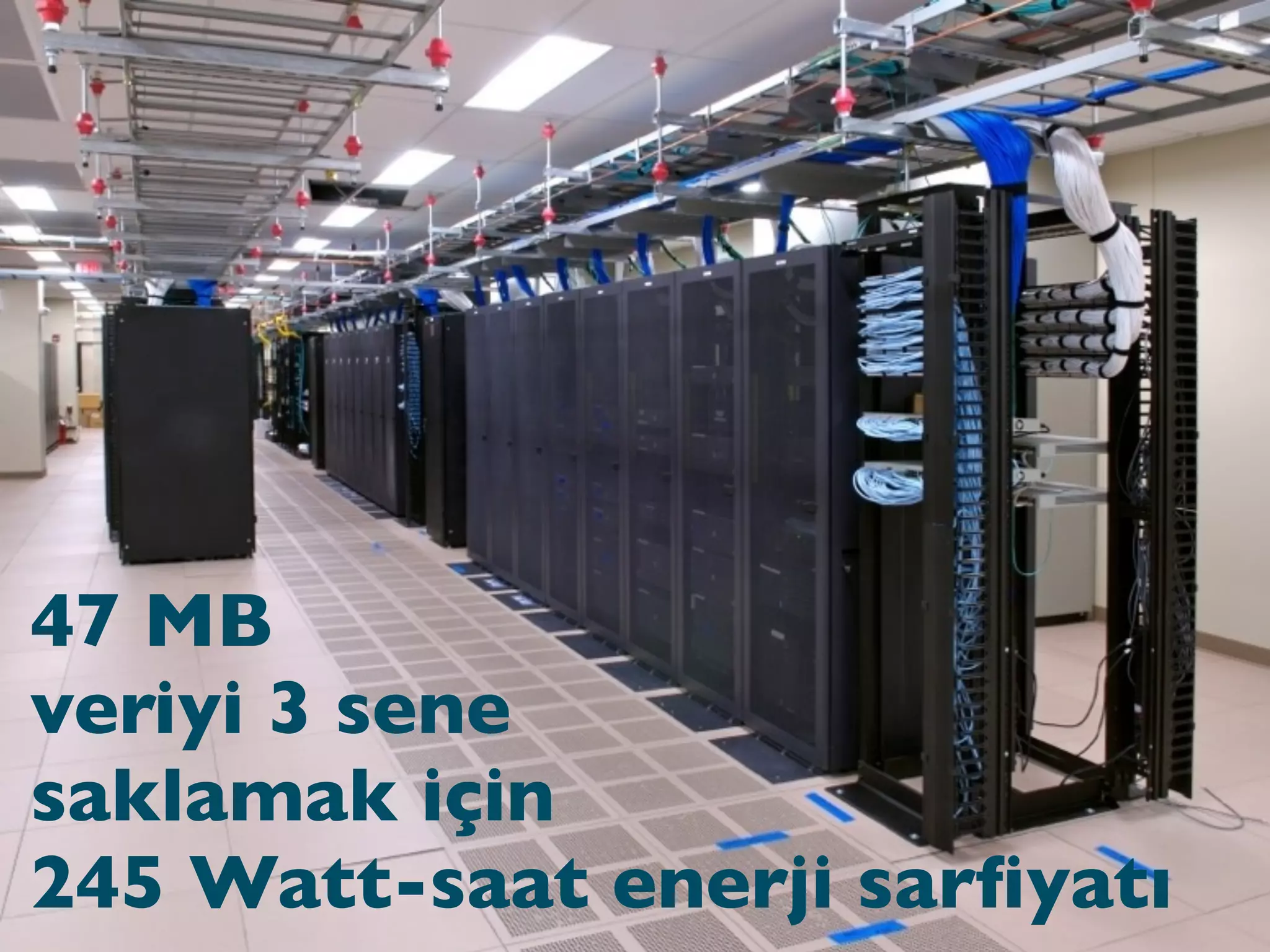 47 MB
veriyi 3 sene
saklamak için
245 Watt-saat enerji sarﬁyatı
 