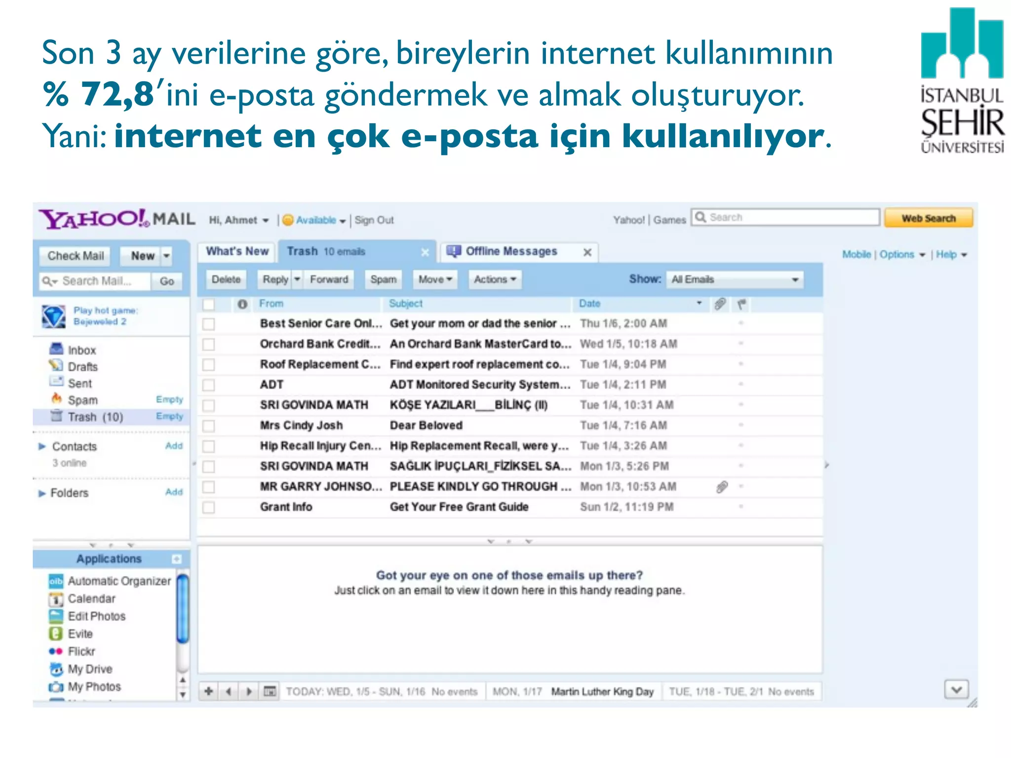 Son 3 ay verilerine göre, bireylerin internet kullanımının
% 72,8′ini e-posta göndermek ve almak oluşturuyor.
Yani: internet en çok e-posta için kullanılıyor.
 