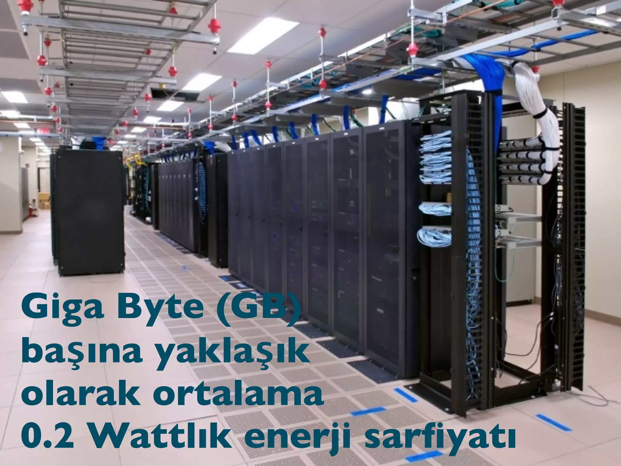 Giga Byte (GB)
başına yaklaşık
olarak ortalama
0.2 Wattlık enerji sarﬁyatı
 