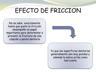EFECTO DE FRICCION
No se sabe exactamente
hasta que punto la fricción
desempeña un papel
importante para determinar o
prevenir la fractura de una
cúspide o pared dentaria
Ya que las superficies dentarias
generalmente son muy pulidas y
además la saliva actúa como
lubricante
 