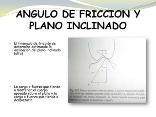 ANGULO DE FRICCION Y
PLANO INCLINADO
 El triangulo de fricción se
determina estimando la
inclinación del plano inclinado
(alfa)
 La carga o fuerza que tiende
a mantener el cuerpo
apoyado sobre el plano y la
carga o fuerza que tiende a
desplazarlo
 
