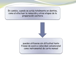 En cambio, cuando se actúa totalmente en dentina,
como al efectuar la remoción y otras etapas de la
preparación cavitaria
pueden utilizarse sin dificultad tanto
fresas de acero a velocidad convencional
como instrumental de corte manual
 
