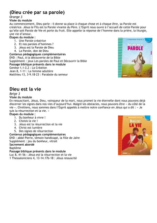 (Dieu crée par sa parole)
Orange 3
Visée du module
Au commencement, Dieu parle : il donne sa place à chaque chose et à chaque être, sa Parole est
créatrice. Jésus le Fils est la Parole vivante du Père. L’Esprit nous ouvre à l’accueil de cette Parole pour
qu’elle soit Parole de Vie et porte du fruit. Elle appelle la réponse de l’homme dans la prière, la liturgie,
une vie d’amour.
Étapes du module :
1. Une Parole créatrice
2. Et nos paroles d’hommes ?
3. Jésus est la Parole de Dieu
4. La Parole, don de Dieu
Contenus pédagogiques complémentaires
DVD : Paul, A la découverte de la Bible
Supplément : jeux Les paroles de Paul et Découvrir la Bible
Passage biblique présents dans le module
Genèse 1,1-2,2 : La Création
Jean 8, 1-11 : La femme adultère
Matthieu 13, 3-9.18-23 : Parabole du semeur
Dieu est la vie
Beige 3
Visée du module
En ressuscitant, Jésus, Dieu, vainqueur de la mort, nous promet la vie éternelle dont nous pouvons déjà
discerner les signes dans nos vies d’aujourd’hui. Malgré les obstacles, nous pouvons être « du côté de la
vie ». Chrétiens, nous sommes dans l’Esprit appelés à mettre notre confiance en Jésus qui a dit : « Je
suis la résurrection et la vie. »
Étapes du module :
1. Du bonheur à vivre !
2. Choisis la vie !
3. Jésus est la résurrection et la vie
4. Christ est lumière
5. Des signes de résurrection
Contenus pédagogiques complémentaires
DVD : abbé Pierre, témoin handicapé, la fille de Jaïre
Supplément : jeu du bonheur, vitrail
Sacrement abordé
Baptême
Passage biblique présents dans le module
Luc 8, 41-56 : Jésus est la résurrection et la vie
1 Thessaloniciens 4, 13-14.17b-18 : Jésus ressuscité
 