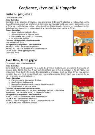 Confiance, lève-toi, il t’appelle
Juste ou pas juste ?
L’histoire de Jonas
Visée du module
Confrontés à des situations d’injustice, nous attendrions de Dieu qu’il rétablisse la justice. Mais comme
Jonas, Dieu nous conduit sur un chemin de conversion qui nous apprend à nous ajuster à son projet. Avec
le Christ est révélée la vraie justice : elle est miséricorde pour tous les hommes. Les enfants sont invités
à déplacer leurs jugements et leurs regards, à se convertir pour aimer comme le Christ.
Étapes du module
1. Jésus, totalement ajusté à Dieu
2. Jésus nous donne le signe de Jonas
3. Dieu appelle sans cesse à la conversion
4. Le vrai visage de Dieu
Contenus pédagogiques complémentaires
Dvd : conversion, quizz
Passages bibliques présents dans le module
Mathieu 9, 10-13 : Jésus avec les pêcheurs
Mathieu 20, 1-16 : Les ouvriers de la onzième heure
Luc 11,29-32 : Jonas appelé par Dieu
Le livre de Jonas
Avec Dieu, la vie gagne
Christ était mort, il est ressuscité
Visée du module
Christ était mort, il est ressuscité ! À la suite des premiers chrétiens, des générations de croyants ont
annoncé cette Bonne Nouvelle. À leur tour, les enfants sont invités à confesser la foi de l’Église : en
ressuscitant Jésus d’entre les morts, Dieu accomplit sa promesse. En et par Jésus Christ, nous sommes
entraînés dans une vie de ressuscités et nous recevons la puissance de son Esprit pour le suivre, lui qui
est « le chemin, la vérité et la vie ».
Étapes du module
5. L’annonce de la résurrection de Jésus
6. Manifestation du Ressuscité
7. Reconnaître la puissance de résurrection dans nos vies
8. Être témoin à la suite de Jésus
Contenus pédagogiques complémentaires
Dvd : quizz, les derniers jours de Jésus, les voyages de Paul, la Pentecôte
Supplément : jeu ‘la vie de Jésus’, la conversion de Paul
Passages bibliques présents dans le module
Actes 2, 14.22-24 : Discours de Pierre à la Pentecôte
Luc 24,36-46 : Apparition du ressuscité
Actes 9, 1-19a et Philippiens 3, 10-14 : La conversion de Paul
Luc 24,36-49 : Nous en sommes témoins !
 