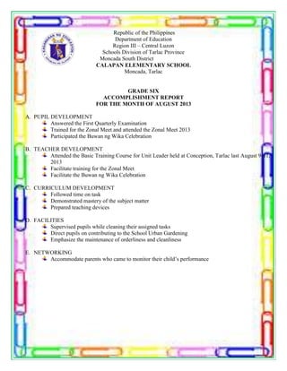 Republic of the Philippines
Department of Education
Region III – Central Luzon
Schools Division of Tarlac Province
Moncada South District
CALAPAN ELEMENTARY SCHOOL
Moncada, Tarlac
GRADE SIX
ACCOMPLISHMENT REPORT
FOR THE MONTH OF AUGUST 2013
A. PUPIL DEVELOPMENT
Answered the First Quarterly Examination
Trained for the Zonal Meet and attended the Zonal Meet 2013
Participated the Buwan ng Wika Celebration
B. TEACHER DEVELOPMENT
Attended the Basic Training Course for Unit Leader held at Conception, Tarlac last August 9-11,
2013
Facilitate training for the Zonal Meet
Facilitate the Buwan ng Wika Celebration
C. CURRICULUM DEVELOPMENT
Followed time on task
Demonstrated mastery of the subject matter
Prepared teaching devices
D. FACILITIES
Supervised pupils while cleaning their assigned tasks
Direct pupils on contributing to the School Urban Gardening
Emphasize the maintenance of orderliness and cleanliness
E. NETWORKING
Accommodate parents who came to monitor their child’s performance
 