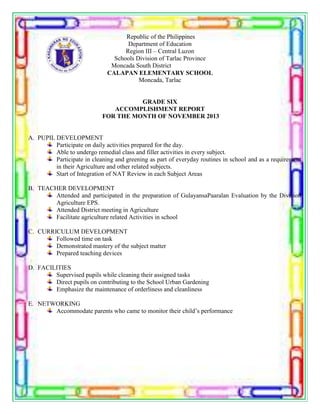 Republic of the Philippines
Department of Education
Region III – Central Luzon
Schools Division of Tarlac Province
Moncada South District
CALAPAN ELEMENTARY SCHOOL
Moncada, Tarlac
GRADE SIX
ACCOMPLISHMENT REPORT
FOR THE MONTH OF NOVEMBER 2013
A. PUPIL DEVELOPMENT
Participate on daily activities prepared for the day.
Able to undergo remedial class and filler activities in every subject.
Participate in cleaning and greening as part of everyday routines in school and as a requirement
in their Agriculture and other related subjects.
Start of Integration of NAT Review in each Subject Areas
B. TEACHER DEVELOPMENT
Attended and participated in the preparation of GulayansaPaaralan Evaluation by the Division
Agriculture EPS.
Attended District meeting in Agriculture
Facilitate agriculture related Activities in school
C. CURRICULUM DEVELOPMENT
Followed time on task
Demonstrated mastery of the subject matter
Prepared teaching devices
D. FACILITIES
Supervised pupils while cleaning their assigned tasks
Direct pupils on contributing to the School Urban Gardening
Emphasize the maintenance of orderliness and cleanliness
E. NETWORKING
Accommodate parents who came to monitor their child’s performance
 