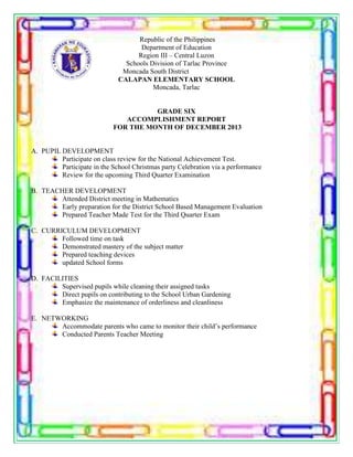 Republic of the Philippines
Department of Education
Region III – Central Luzon
Schools Division of Tarlac Province
Moncada South District
CALAPAN ELEMENTARY SCHOOL
Moncada, Tarlac
GRADE SIX
ACCOMPLISHMENT REPORT
FOR THE MONTH OF DECEMBER 2013
A. PUPIL DEVELOPMENT
Participate on class review for the National Achievement Test.
Participate in the School Christmas party Celebration via a performance
Review for the upcoming Third Quarter Examination
B. TEACHER DEVELOPMENT
Attended District meeting in Mathematics
Early preparation for the District School Based Management Evaluation
Prepared Teacher Made Test for the Third Quarter Exam
C. CURRICULUM DEVELOPMENT
Followed time on task
Demonstrated mastery of the subject matter
Prepared teaching devices
updated School forms
D. FACILITIES
Supervised pupils while cleaning their assigned tasks
Direct pupils on contributing to the School Urban Gardening
Emphasize the maintenance of orderliness and cleanliness
E. NETWORKING
Accommodate parents who came to monitor their child’s performance
Conducted Parents Teacher Meeting
 