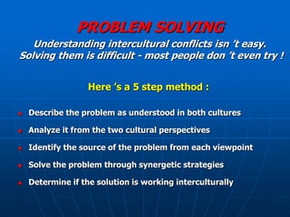 PROBLEM SOLVING
   Understanding intercultural conflicts isn ’t easy.
Solving them is difficult - most people don ’t even try !


                   Here ’s a 5 step method :

   Describe the problem as understood in both cultures

   Analyze it from the two cultural perspectives

   Identify the source of the problem from each viewpoint

   Solve the problem through synergetic strategies

   Determine if the solution is working interculturally
 