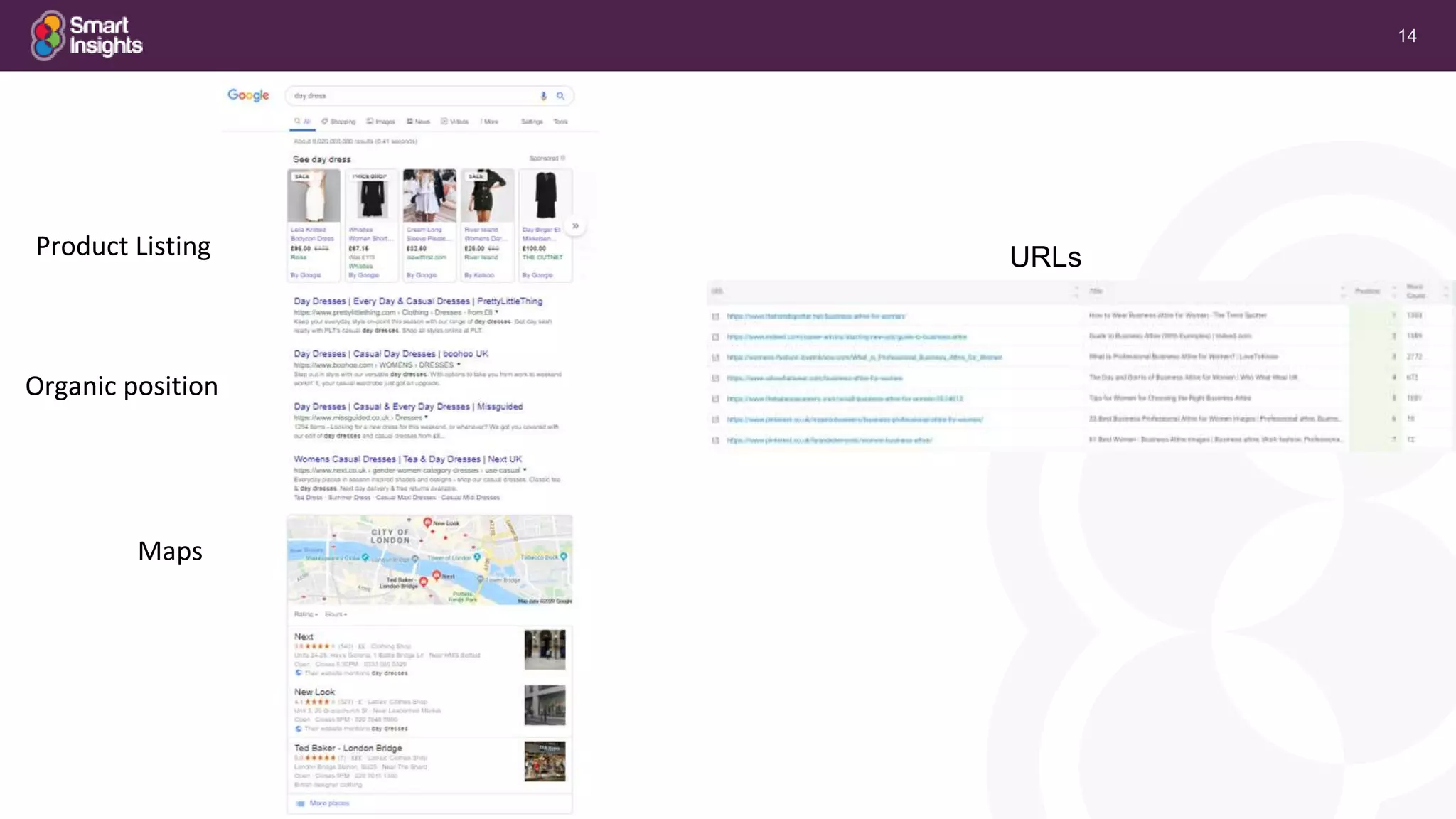 14
Organic position
Maps
Product Listing URLs
 