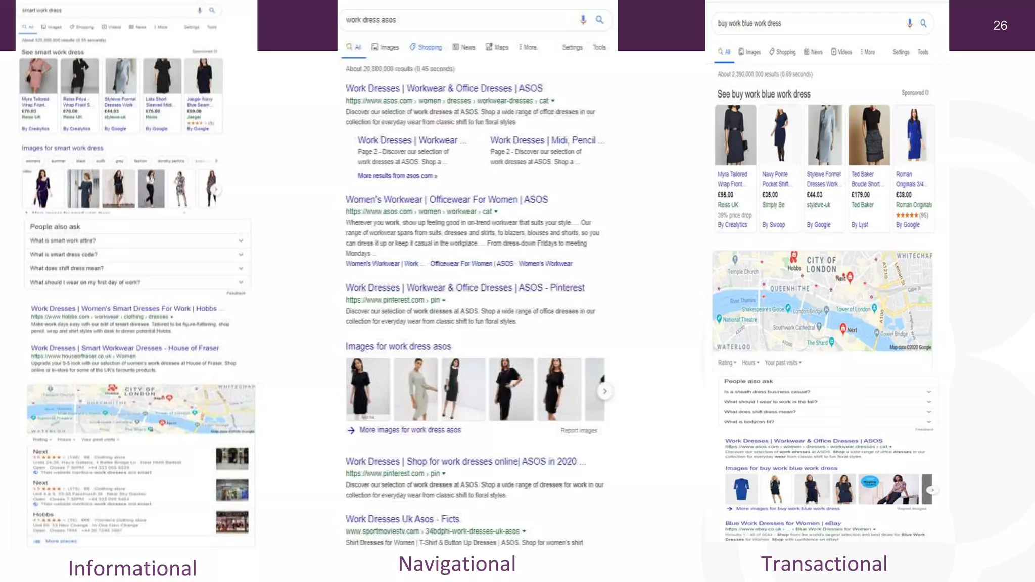 26
Informational Navigational Transactional
 