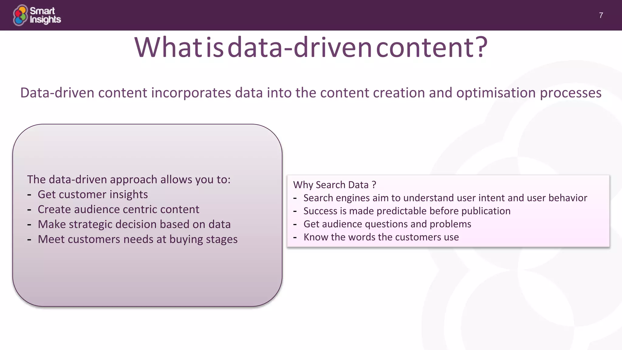 7
Why Search Data ?
- Search engines aim to understand user intent and user behavior
- Success is made predictable before publication
- Get audience questions and problems
- Know the words the customers use
Whatisdata-drivencontent?
Data-driven content incorporates data into the content creation and optimisation processes
The data-driven approach allows you to:
- Get customer insights
- Create audience centric content
- Make strategic decision based on data
- Meet customers needs at buying stages
 