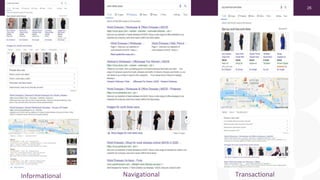 26
Informational Navigational Transactional
 