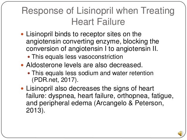 does lisinopril affect the heart rate