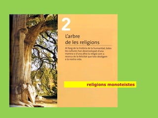 religions monoteistes

 