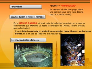 Fer almoïna “ZAKAT” = “PURIFICACIÓ” 
Es demana al fidel que pugui donar 
una part del seus bens (una dècima 
part de la renda o més). 
Dejunar durant el mes del Ramadà. 
En el MÉS DE RAMADÀ, el novè més del calendari musulmà, en el qual es 
commemora que Mahoma va rebre la revelació de l’Alcorà, l’Islam prescriu 
que es faci dejuni. 
Aquest dejuni consisteix en abstenir-se de menjar, beure i fumar... en les hores 
diürnes, és a dir, des de l’alba fins a la posta de sol. 
Fer el pelegrinatge a la Meca. 
 