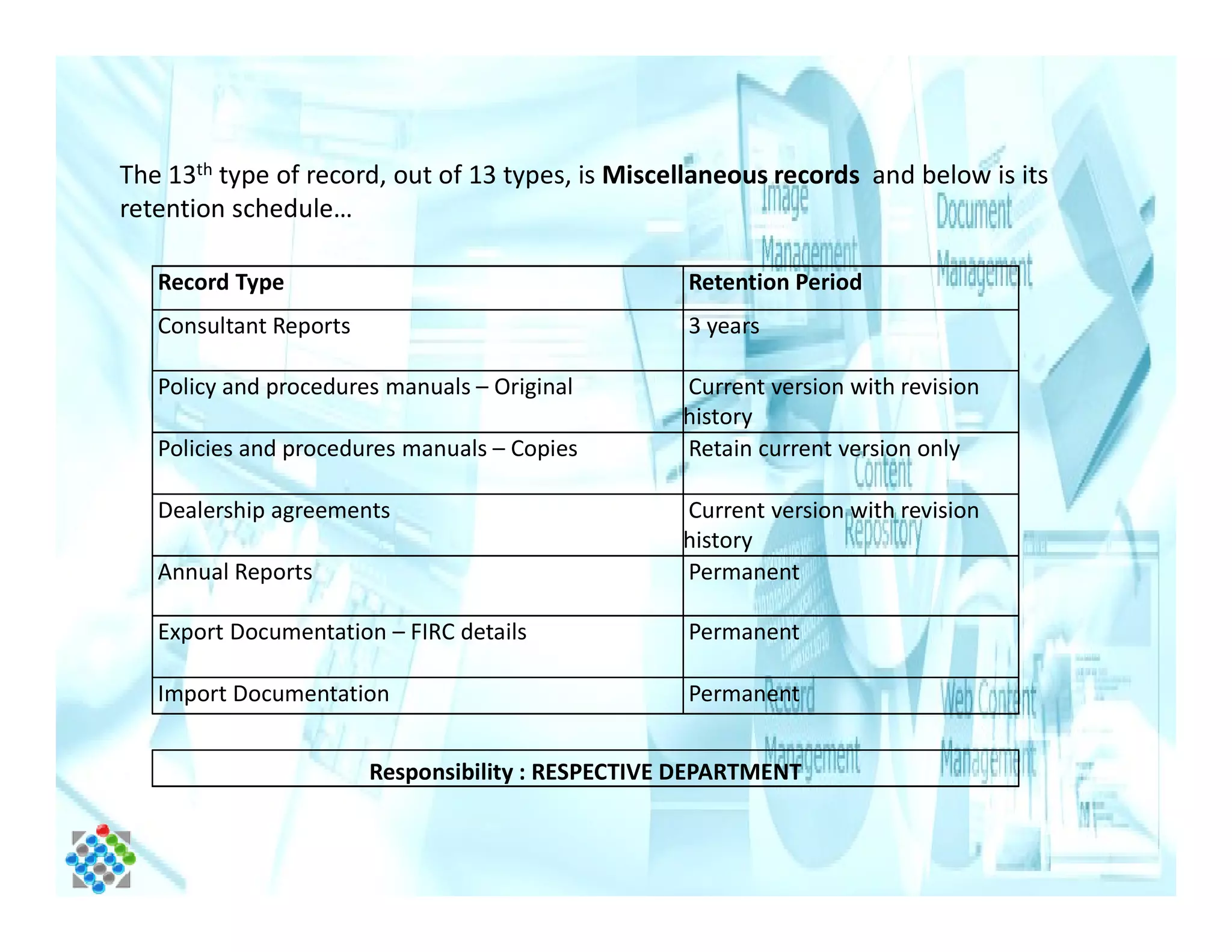 Retention Schedule for Records | PDF