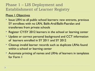 LIS MANUAL | PPT