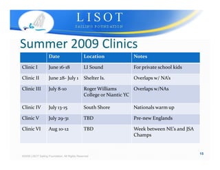 Lisot 2009 Parents Meeting March 1, 2009