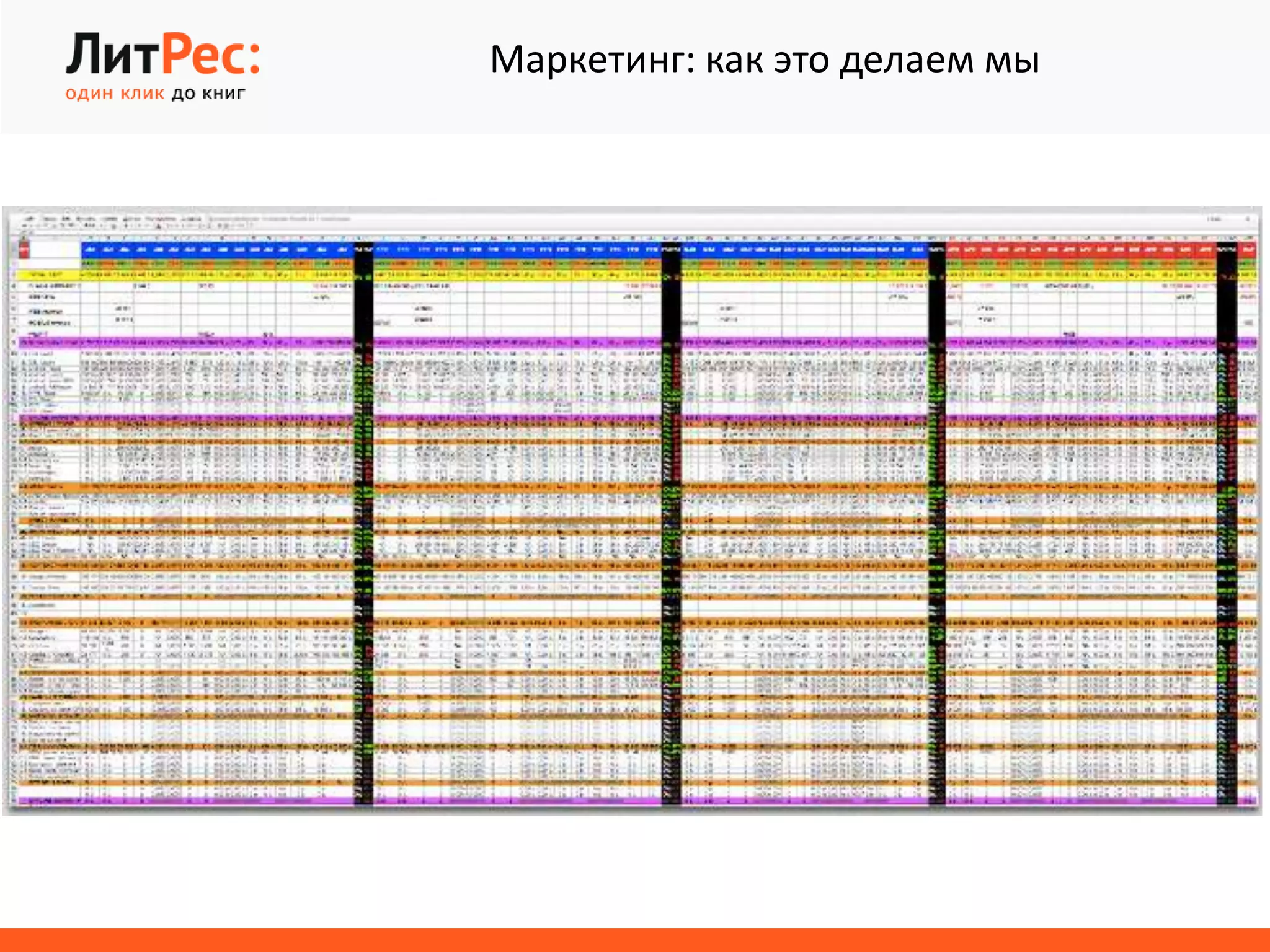 Маркетинг: как это делаем мы
 