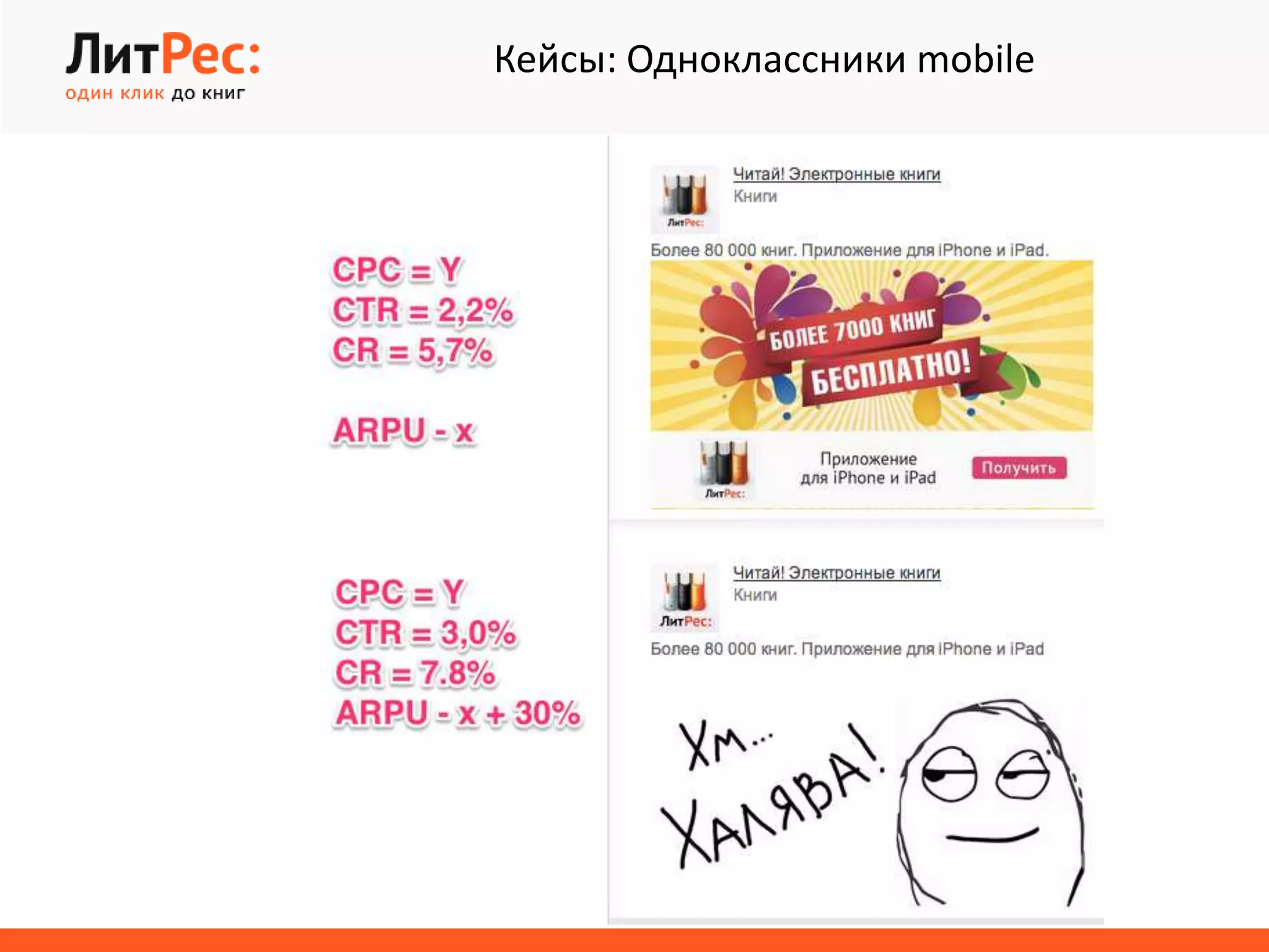 Кейсы: Одноклассники mobile
 