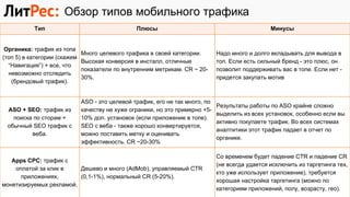 Обзор типов мобильного трафика
Тип Плюсы Минусы
Органика: трафик из топа
(топ 5) в категории (скажем
“Навигация”) + все, что
невозможно отследить
(брендовый трафик).
Много целевого трафика в своей категории.
Высокая конверсия в инсталл, отличные
показатели по внутренним метрикам. CR ~ 20-
30%.
Надо много и долго вкладывать для вывода в
топ. Если есть сильный бренд - это плюс, он
позволит поддерживать вас в топе. Если нет -
придется закупать мотив
ASO + SEO: трафик из
поиска по сторам +
обычный SEO трафик с
веба.
ASO - это целевой трафик, его не так много, по
качеству не хуже ограники, но это примерно +5-
10% доп. установок (если приложение в топе).
SEO с веба - также хорошо конвертируется,
можно поставить метку и оценивать
эффективность. CR ~20-30%
Результаты работы по ASO крайне сложно
выделить из всех установок, особенно если вы
активно покупаете трафик. Во всех системах
аналтитики этот трафик падает в отчет по
органике.
Apps CPC: трафик с
оплатой за клик в
приложениях,
монетизируемых рекламой.
Дешево и много (AdMob), управляемый CTR
(0,1-1%), нормальный CR (5-20%).
Со временем будет падение CTR и падение CR
(не всегда удается исключить из таргетинга тех,
кто уже использует приложение), требуется
хорошая настройка таргетинга (можно по
категориям приложений, полу, возрасту, гео).
 