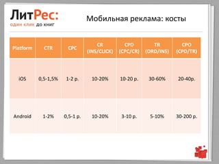 Мобильная реклама: косты

                                     CR          CPD         TR         CPO
Platform     CTR       CPC
                                 (INS/CLICK)   (CPC/CR)   (ORD/INS)   (CPD/TR)




  iOS      0,5-1,5%   1-2 р.      10-20%       10-20 р.    30-60%     20-40р.




Android     1-2%      0,5-1 р.    10-20%       3-10 р.     5-10%      30-200 р.
 