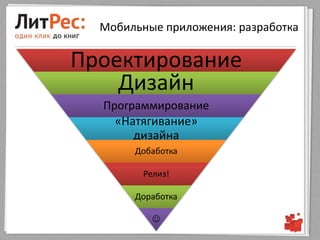 Мобильные приложения: разработка

Проектирование
    Дизайн
  Программирование
    «Натягивание»
       дизайна
       Добаботка

         Релиз!

       Доработка

           
 