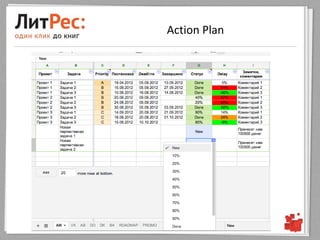 Action Plan
 