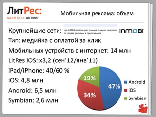Мобильная реклама: объем

Крупнейшие сети:
Тип: медийка с оплатой за клик
Мобильных устройств с интернет: 14 млн
LitRes iOS: x3,2 (сен’12/янв’11)
iPad/iPhone: 40/60 %
iOS: 4,8 млн               19%       Android
                                 47% iOS
Android: 6,5 млн
                           34%       Symbian
Symbian: 2,6 млн
 