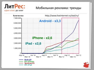 Мобильная реклама: тренды

     http://www.liveinternet.ru/stat/ru/
 