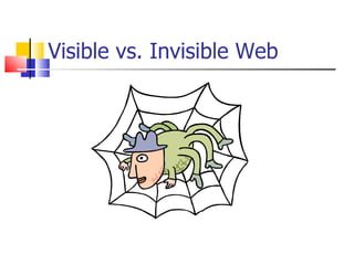 Visible vs. Invisible Web 