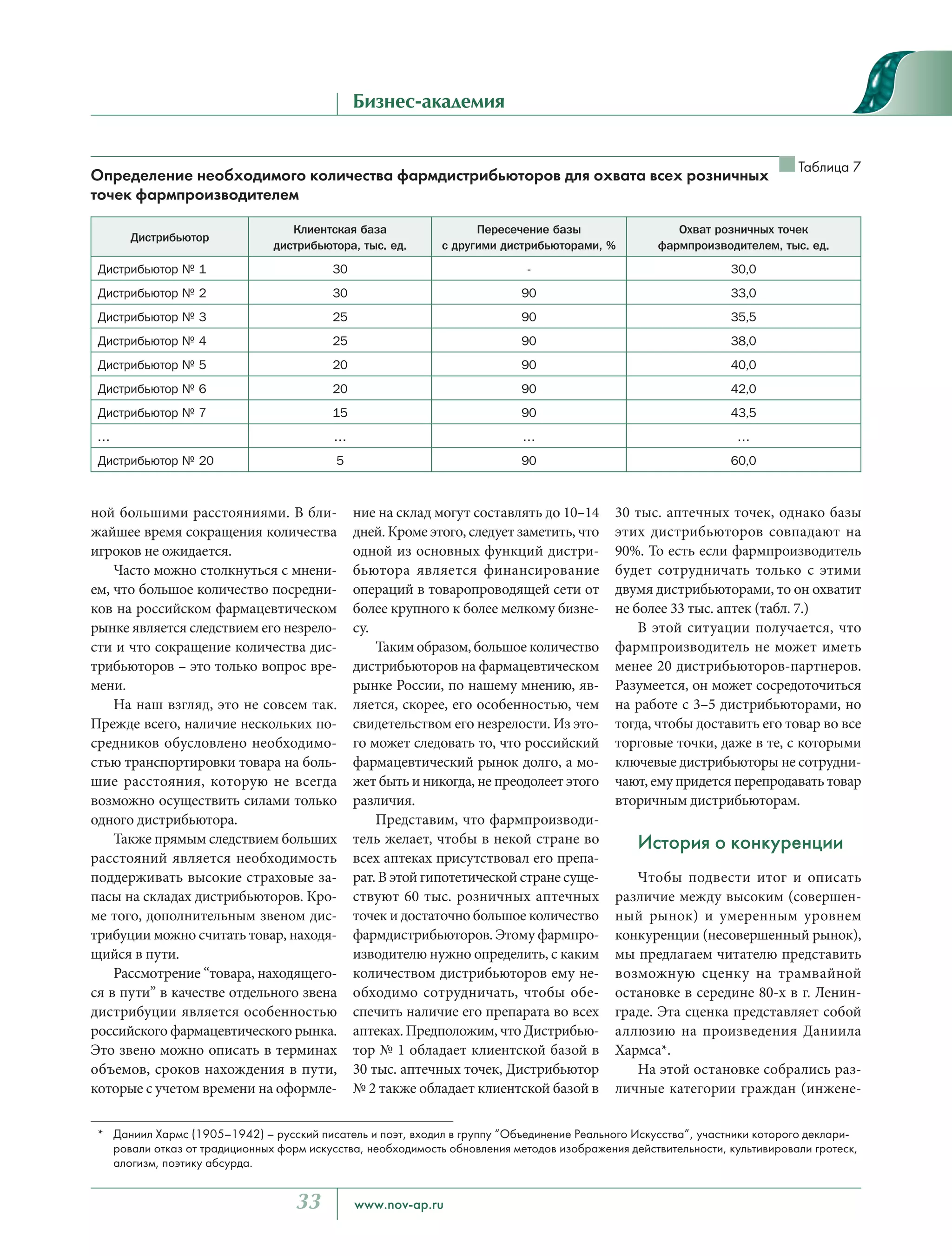 33 www.nov-ap.ru
Бизнес-академия
ной большими расстояниями. В бли-
жайшее время сокращения количества
игроков не ожидается.
Часто можно столкнуться с мнени-
ем, что большое количество посредни-
ков на российском фармацевтическом
рынке является следствием его незрело-
сти и что сокращение количества дис-
трибьюторов – это только вопрос вре-
мени.
На наш взгляд, это не совсем так.
Прежде всего, наличие нескольких по-
средников обусловлено необходимо-
стью транспортировки товара на боль-
шие расстояния, которую не всегда
возможно осуществить силами только
одного дистрибьютора.
Также прямым следствием больших
расстояний является необходимость
поддерживать высокие страховые за-
пасы на складах дистрибьюторов. Кро-
ме того, дополнительным звеном дис-
трибуции можно считать товар, находя-
щийся в пути.
Рассмотрение “товара, находящего-
ся в пути” в качестве отдельного звена
дистрибуции является особенностью
российского фармацевтического рынка.
Это звено можно описать в терминах
объемов, сроков нахождения в пути,
которые с учетом времени на оформле-
ние на склад могут составлять до 10–14
дней. Кроме этого, следует заметить, что
одной из основных функций дистри-
бьютора является финансирование
операций в товаропроводящей сети от
более крупного к более мелкому бизне-
су.
Таким образом, большое количество
дистрибьюторов на фармацевтическом
рынке России, по нашему мнению, яв-
ляется, скорее, его особенностью, чем
свидетельством его незрелости. Из это-
го может следовать то, что российский
фармацевтический рынок долго, а мо-
жет быть и никогда, не преодолеет этого
различия.
Представим, что фармпроизводи-
тель желает, чтобы в некой стране во
всех аптеках присутствовал его препа-
рат. В этой гипотетической стране суще-
ствуют 60 тыс. розничных аптечных
точек и достаточно большое количество
фармдистрибьюторов. Этому фармпро-
изводителю нужно определить, с каким
количеством дистрибьюторов ему не-
обходимо сотрудничать, чтобы обе-
спечить наличие его препарата во всех
аптеках. Предположим, что Дистрибью-
тор № 1 обладает клиентской базой в
30 тыс. аптечных точек, Дистрибьютор
№ 2 также обладает клиентской базой в
30 тыс. аптечных точек, однако базы
этих дистрибьюторов совпадают на
90%. То есть если фармпроизводитель
будет сотрудничать только с этими
двумя дистрибьюторами, то он охватит
не более 33 тыс. аптек (табл. 7.)
В этой ситуации получается, что
фармпроизводитель не может иметь
менее 20 дистрибьюторов-партнеров.
Разумеется, он может сосредоточиться
на работе с 3–5 дистрибьюторами, но
тогда, чтобы доставить его товар во все
торговые точки, даже в те, с которыми
ключевые дистрибьюторы не сотрудни-
чают, ему придется перепродавать товар
вторичным дистрибьюторам.
История о конкуренции
Чтобы подвести итог и описать
различие между высоким (совершен-
ный рынок) и умеренным уровнем
конкуренции (несовершенный рынок),
мы предлагаем читателю представить
возможную сценку на трамвайной
остановке в середине 80-х в г. Ленин-
граде. Эта сценка представляет собой
аллюзию на произведения Даниила
Хармса*.
На этой остановке собрались раз-
личные категории граждан (инжене-
Таблица 7
Определение необходимого количества фармдистрибьюторов для охвата всех розничных
точек фармпроизводителем
Дистрибьютор
Клиентская база
дистрибьютора, тыс. ед.
Пересечение базы
с другими дистрибьюторами, %
Охват розничных точек
фармпроизводителем, тыс. ед.
Дистрибьютор № 1 30 - 30,0
Дистрибьютор № 2 30 90 33,0
Дистрибьютор № 3 25 90 35,5
Дистрибьютор № 4 25 90 38,0
Дистрибьютор № 5 20 90 40,0
Дистрибьютор № 6 20 90 42,0
Дистрибьютор № 7 15 90 43,5
… … … …
Дистрибьютор № 20 5 90 60,0
* Даниил Хармс (1905–1942) – русский писатель и поэт, входил в группу “Объединение Реального Искусства”, участники которого деклари-
ровали отказ от традиционных форм искусства, необходимость обновления методов изображения действительности, культивировали гротеск,
алогизм, поэтику абсурда.
Павел ЛИСОВСКИЙ, к.э.н.
Увеличение прибыльности бизнеса
тел. +79062268109
www.LisovskiyP.com
email: Pavel@LisovskiyP.com
 