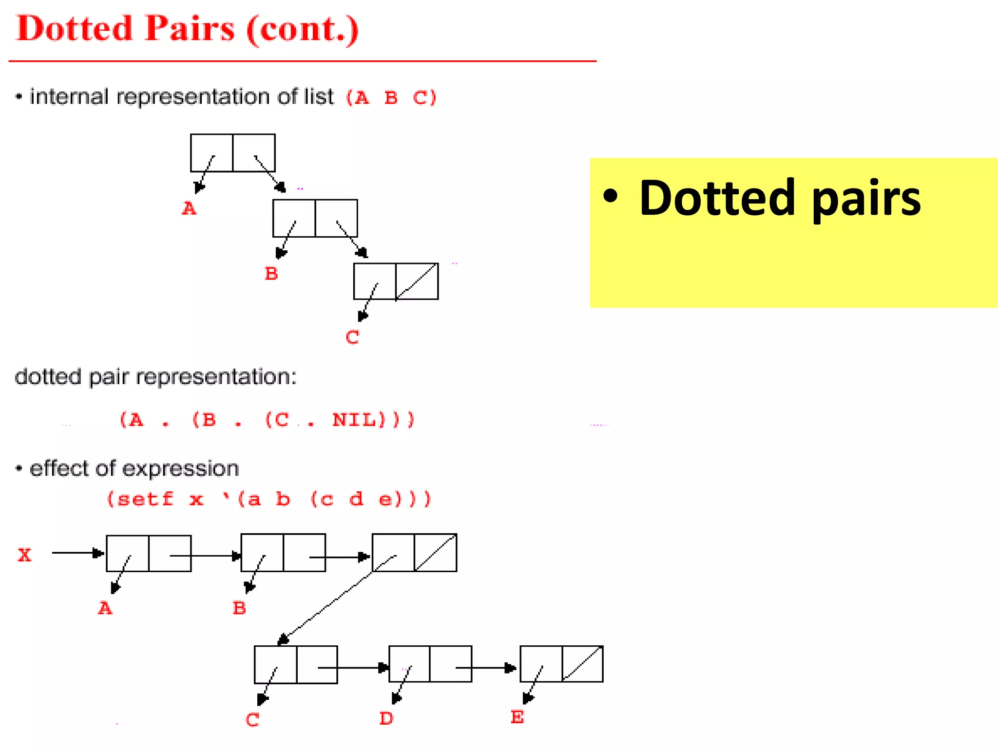 • Dotted pairs
 