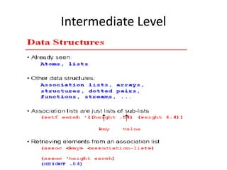 Intermediate Level
 