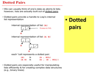 • Dotted
pairs
 
