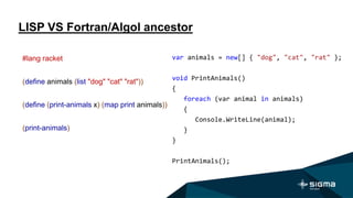 LISP VS Fortran/Algol ancestor
var animals = new[] { "dog", "cat", "rat" };
void PrintAnimals()
{
foreach (var animal in animals)
{
Console.WriteLine(animal);
}
}
PrintAnimals();
#lang racket
(define animals (list "dog" "cat" "rat"))
(define (print-animals x) (map print animals))
(print-animals)
 