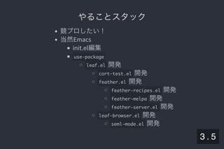2019/5/8 Lispの同図像性とその周辺
localhost:8000/slide/lisp-homoiconicity.html?print-pdf#/sec-title-slide 20/99
やることスタックやることスタック
競プロしたい！
当然Emacs
init.el編集
use-package
leaf.el 開発
cort-test.el 開発
feather.el 開発
feather-recipes.el 開発
feather-melpa 開発
feather-server.el 開発
leaf-browser.el 開発
seml-mode.el 開発
3 . 5
 