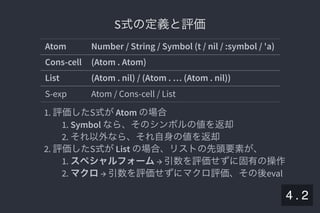 2019/5/8 Lispの同図像性とその周辺
localhost:8000/slide/lisp-homoiconicity.html?print-pdf#/sec-title-slide 48/99
S式の定義と評価S式の定義と評価
Atom Number / String / Symbol (t / nil / :symbol / 'a)
Cons-cell (Atom . Atom)
List (Atom . nil) / (Atom . … (Atom . nil))
S-exp Atom / Cons-cell / List
1. 評価したS式がAtom の場合
1. Symbol なら、そのシンボルの値を返却
2. それ以外なら、それ自身の値を返却
2. 評価したS式がList の場合、リストの先頭要素が、
1. スペシャルフォーム→ 引数を評価せずに固有の操作
2. マクロ→ 引数を評価せずにマクロ評価、その後eval
4 . 2
 
