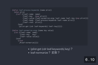 2019/5/8 Lispの同図像性とその周辺
localhost:8000/slide/lisp-homoiconicity.html?print-pdf#/sec-title-slide 76/99
(plist-get (cdr leaf-keywords) key)？
leaf-normarize？変数？
(defun leaf-process-keywords (name plist)
(when plist
(let* ((leaf--name name)
(leaf--key (pop plist))
(leaf--value (leaf-normarize-args leaf--name leaf--key (pop plist)))
(leaf--body (leaf-process-keywords leaf--name plist))
(leaf--rest plist))
(eval
(plist-get (cdr leaf-keywords) leaf--key)))))
(defun leaf-normarize-args (name key value)
(let ((leaf--name name)
(leaf--key key)
(leaf--value value))
(eval
`(cond
,@leaf-normarize))))
6 . 10
 