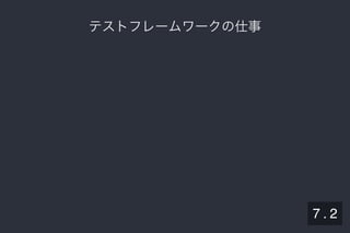 2019/5/8 Lispの同図像性とその周辺
localhost:8000/slide/lisp-homoiconicity.html?print-pdf#/sec-title-slide 81/99
テストフレームワークの仕事テストフレームワークの仕事
7 . 2
 