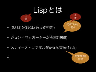 Lispとは
• ((括弧)が((沢山(ある))言語))
• ジョン・マッカーシーが考案(1956)
• スティーブ・ラッセルがevalを実装(1958)
•
FORTRAN
1954
2
番
1
番
FORTRAN
1957
 
