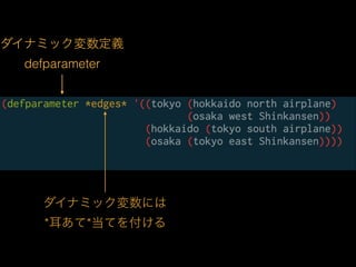 (assoc 'tokyo *edges*)
;=>(TOKYO
(HOKKAIDO NORTH AIRPLANE)
(OSAKA WEST SHINKANSEN))
 