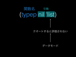 (typep nil 'list)
引数
リスト
フォーム
関数名
 