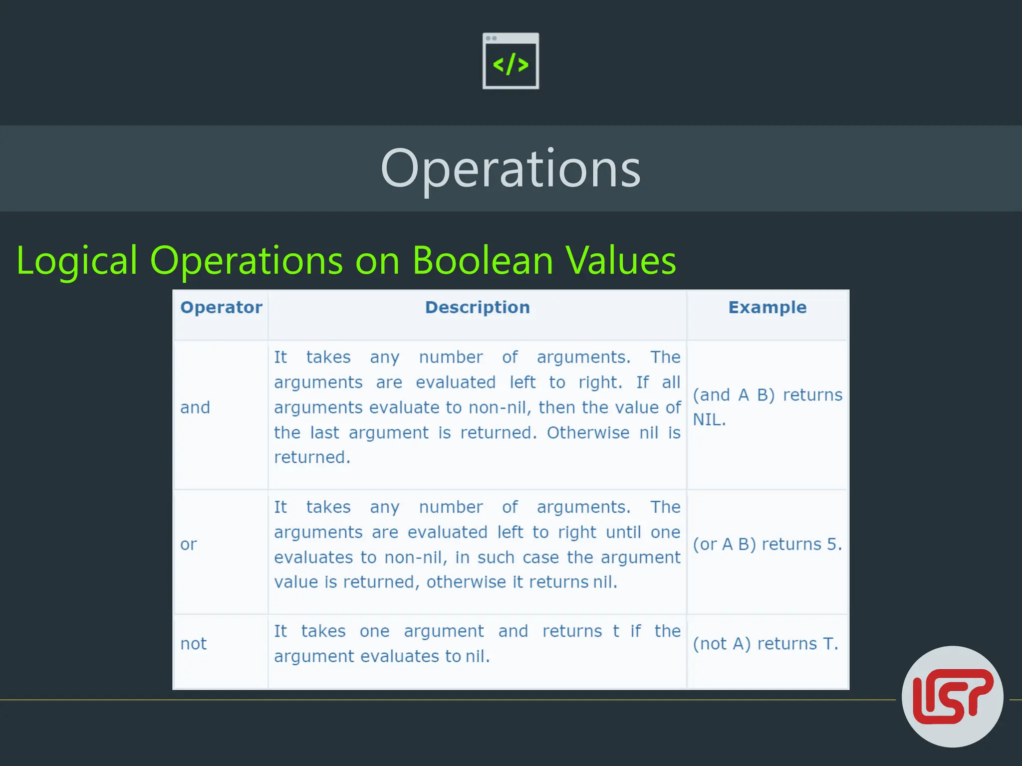 Operations
Logical Operations on Boolean Values
 