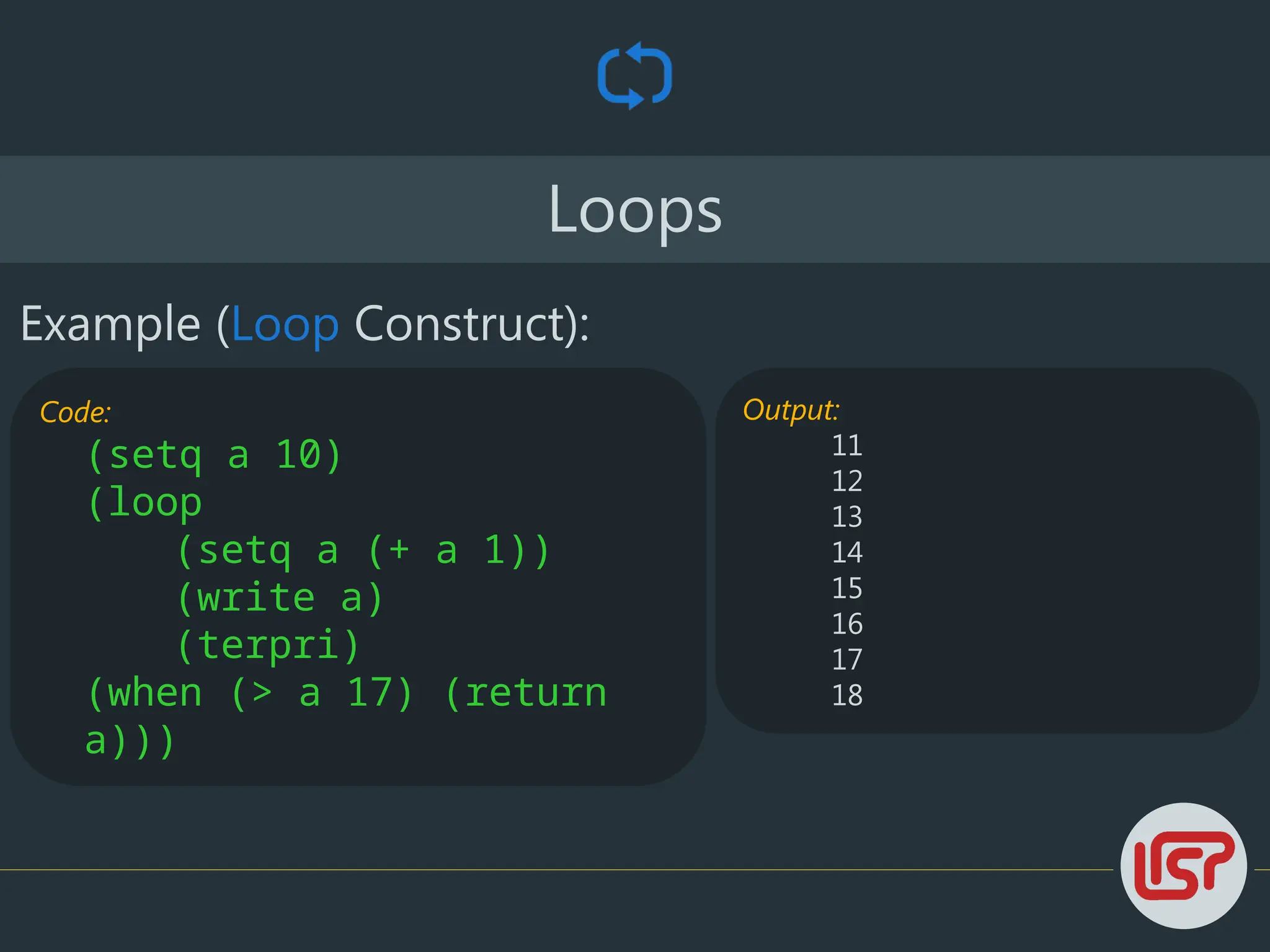Loops
Example (Loop Construct):
Code:
(setq a 10)
(loop
(setq a (+ a 1))
(write a)
(terpri)
(when (> a 17) (return
a)))
Output:
11
12
13
14
15
16
17
18
 